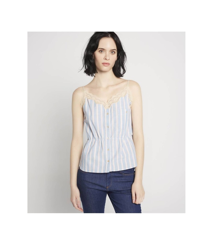 Camisetas Y Tops | TCN Red Striped Top